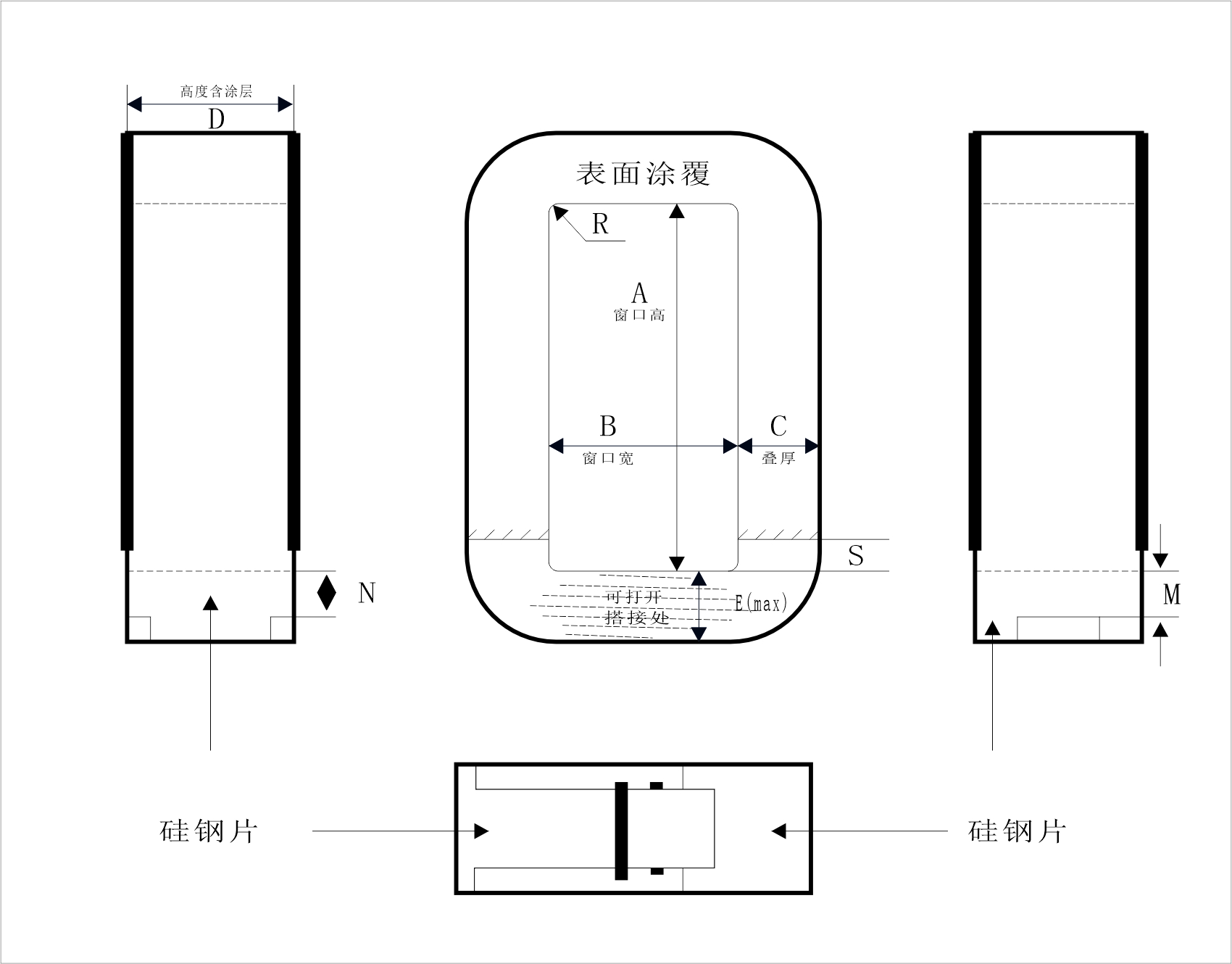 ./img/变压器铁芯示意图02.jpg